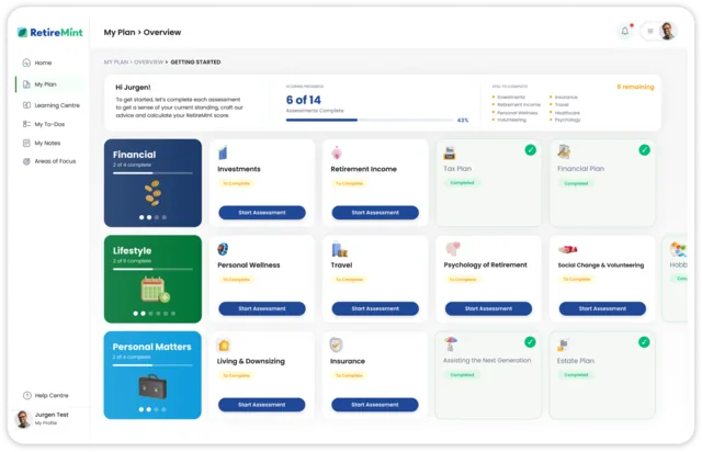 RetireMint Planner overview of a member's plan across financial, lifestyle and personal matters