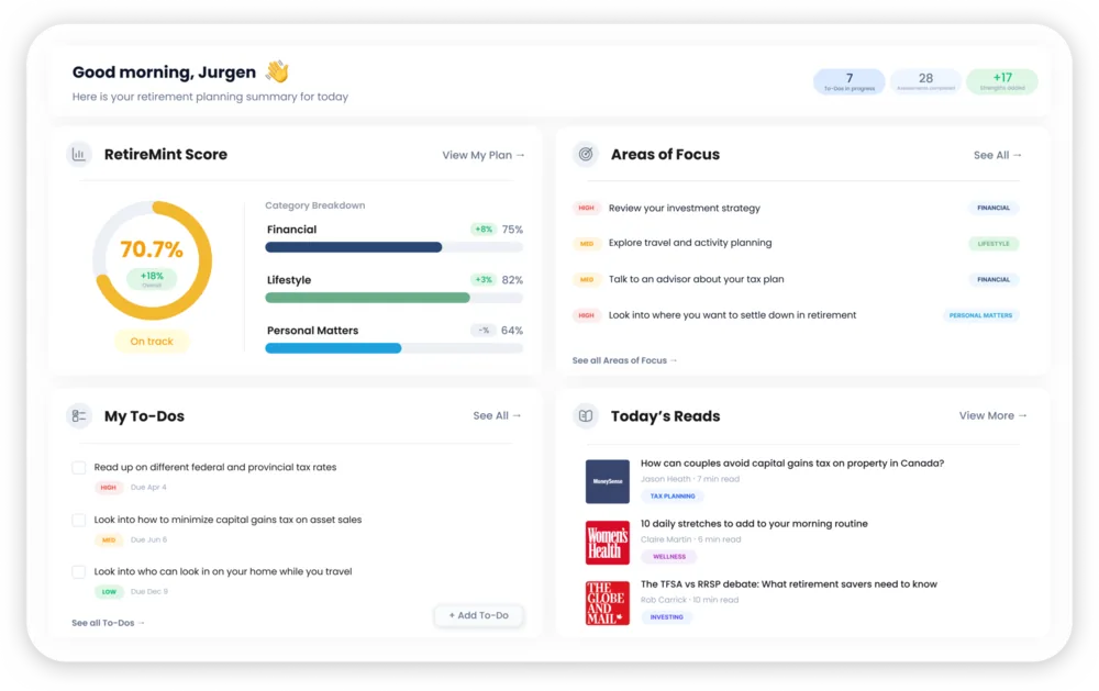 RetireMint Planner home screen with the member's score, areas of focus, to-dos and today's reads